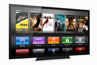 Latest Trends in Smart TV. Could Apple Win? - Elinext