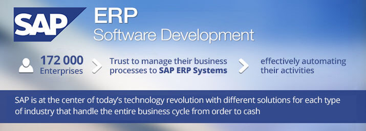 SAP Software Solutions. SAP ERP Systems development by Elinext