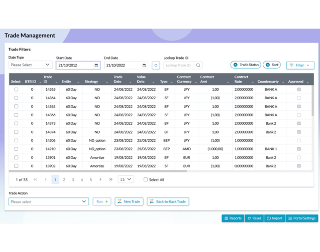 Hedge Item and Trade Management