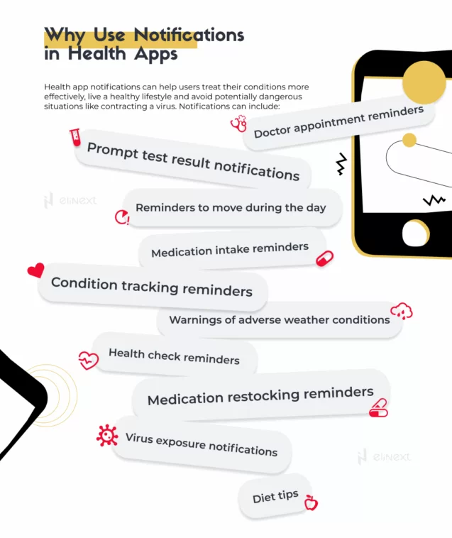 Notifications in Health Apps 2