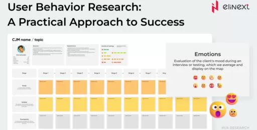 Methodologies for Studying User Behavior: Customer Journey Map (CJM) — Practical Roadmap to Success