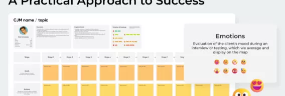 Methodologies for Studying User Behavior: Customer Journey Map (CJM) — Practical Roadmap to Success